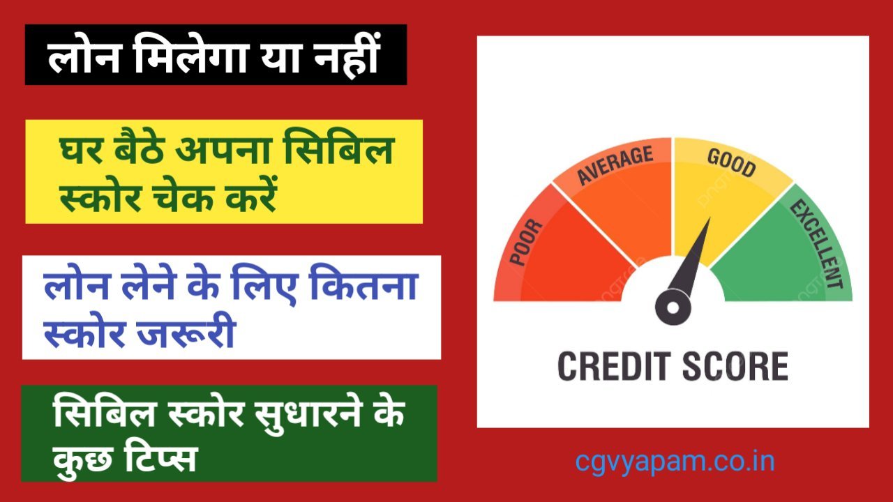 How to check your CIBIL score whether you will get a loan or not