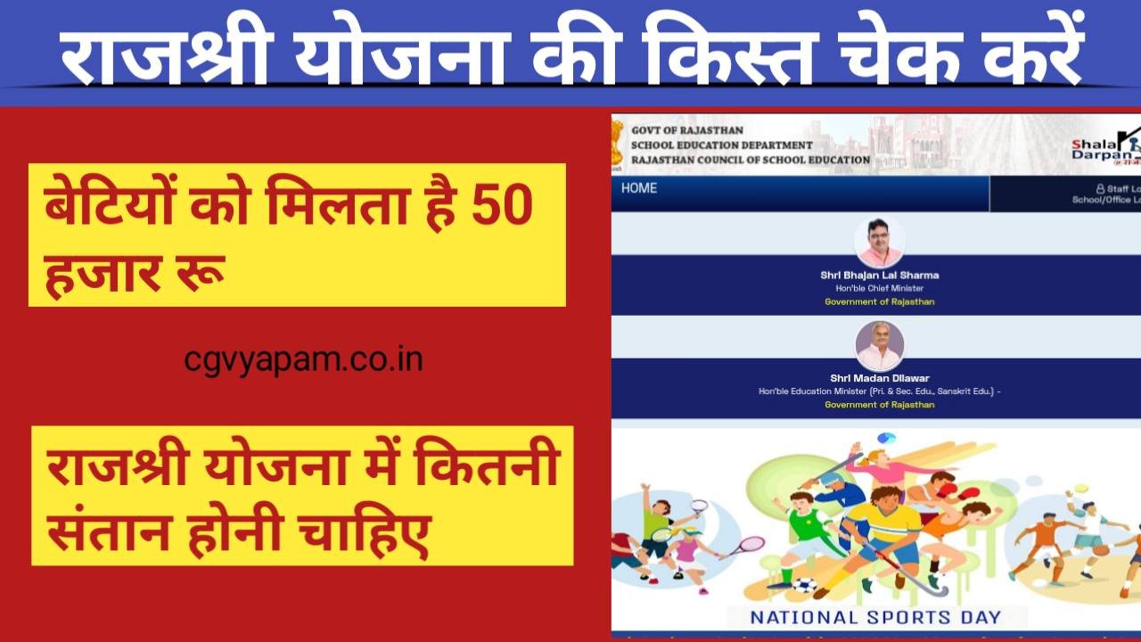 Rajshree Yojana Kist Check