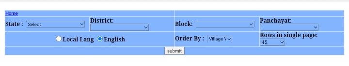 bpl - state, district, block, panchayat 