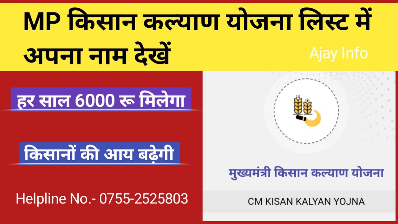 MP Kisan Kalyan Yojana List Me Name Check Kare