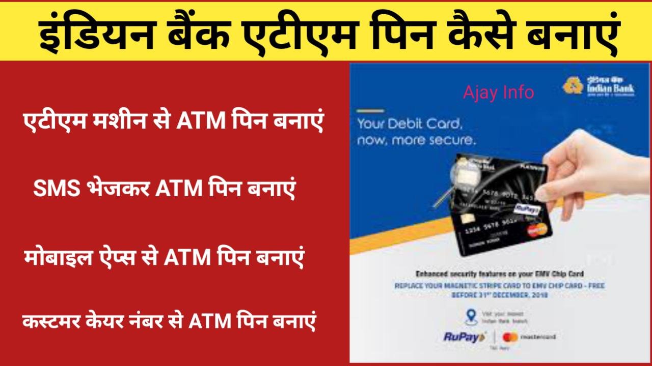 Indian Bank ATM Pin Generate