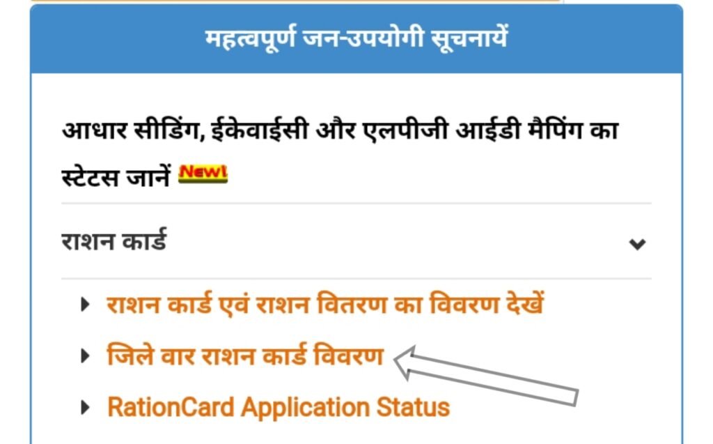 district wise ration card details