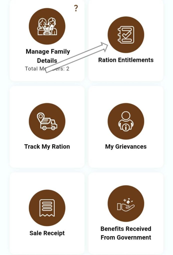 ration entitlements
