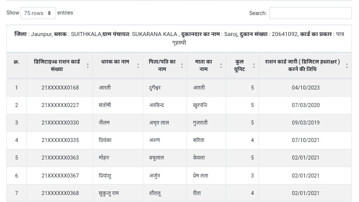 up gram panchayat ration card check kare