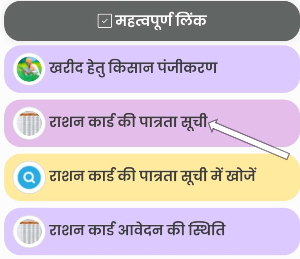 ration card ke pattrata suchi