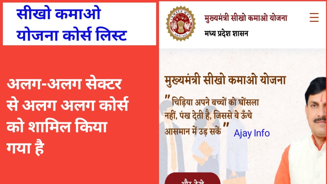 Sikho Kamao Yojana Course List