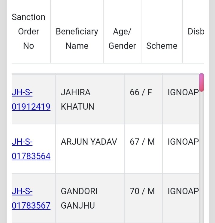 sanction order no.- beneficiary name, age/gender, scheme,