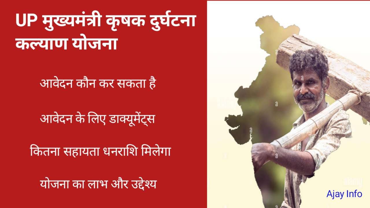 UP Mukhyamantri Krishak Durghatna Kalyan Yojana